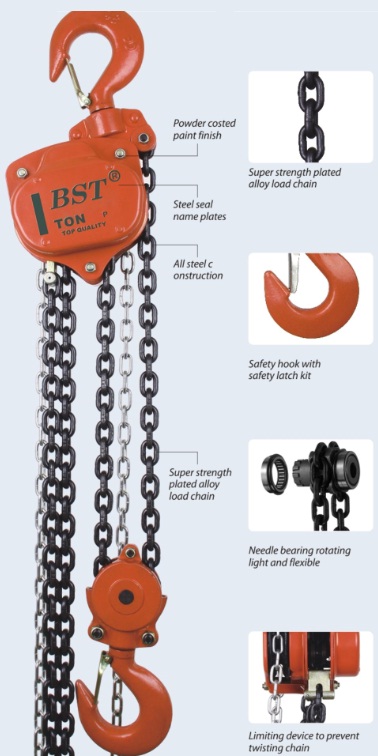 STG HEAVY DUTY Chain Block 20 TONS X 5 METERS - Click Image to Close